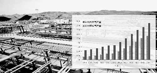 �ƌW̽����Ȼ�����