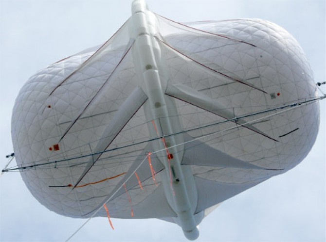 高空風(fēng)能開發(fā)利用