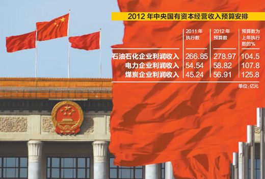 �ɕ����_2012��Դ����˼·