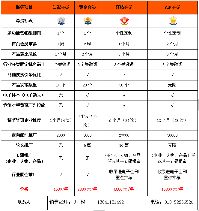 ���T����